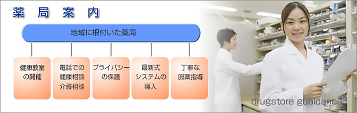 薬局案内
